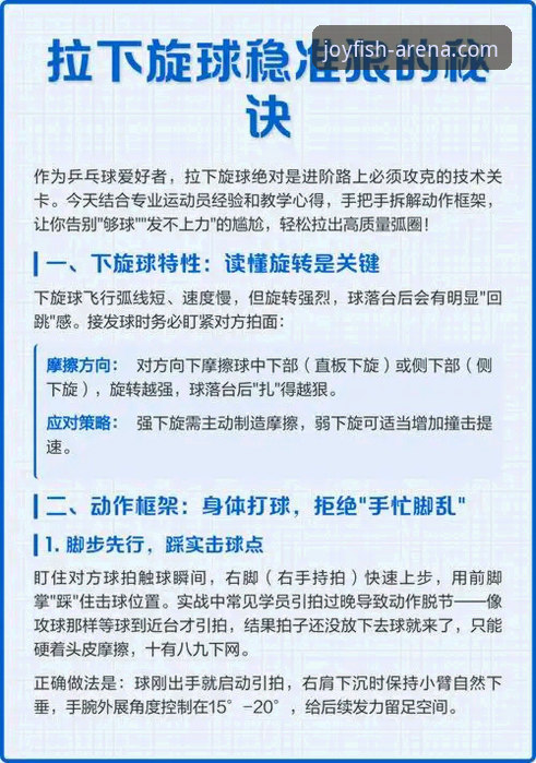乐鱼体育官网下载使用指南 新手必看!资深用户分享乐鱼体育平台实战操作心得与下载指南